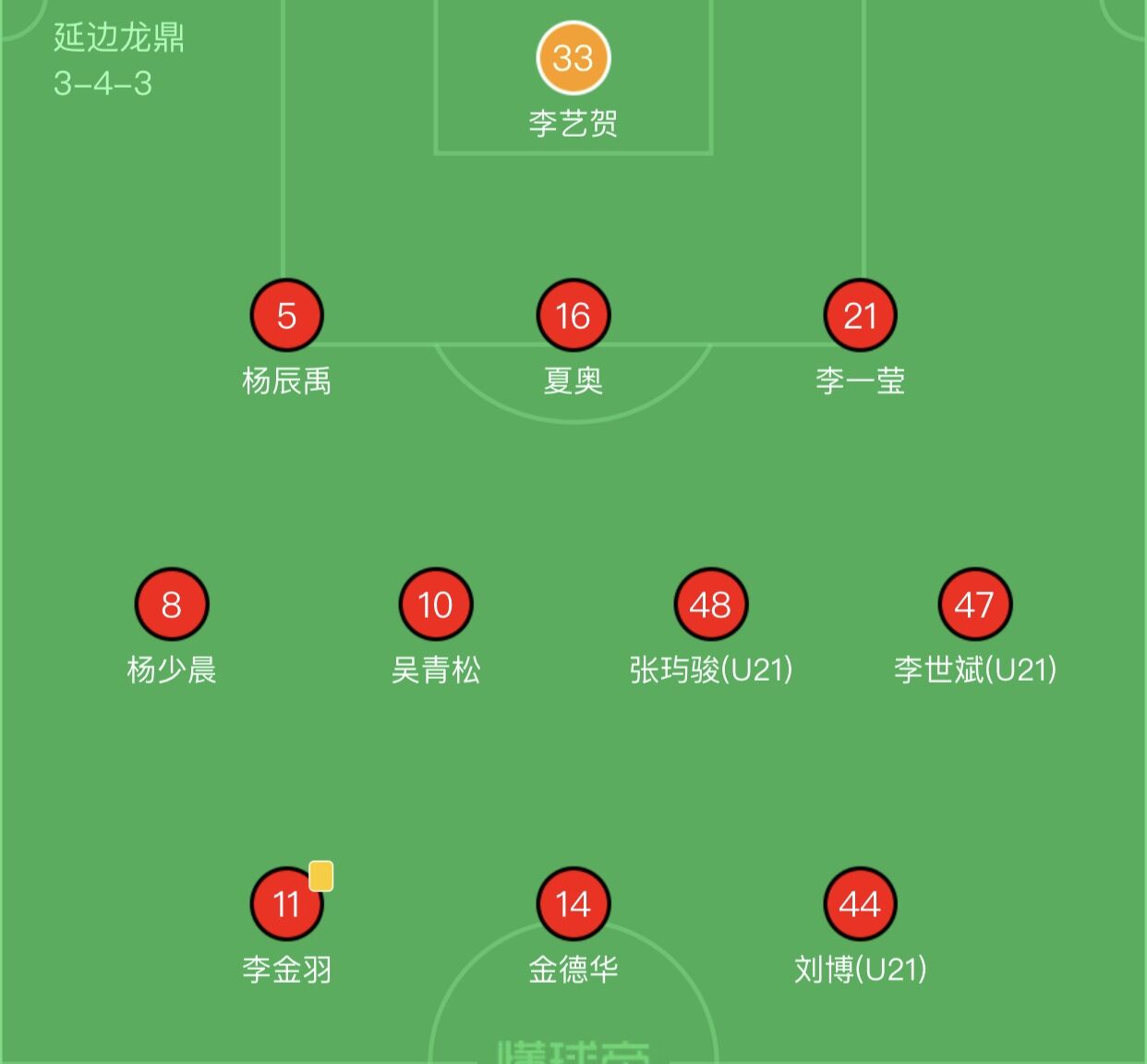 红狮vs延边龙鼎直播,延边龙鼎vs黑龙江赢了吗