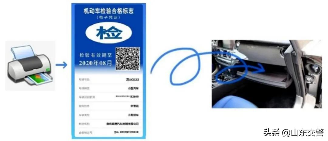 济南车辆免检标志张贴,济南车检合格标志在哪里领取