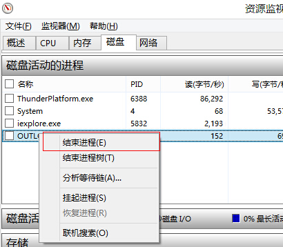 win8磁盘占用率100%如何解决,win8.1硬盘占用100解决办法