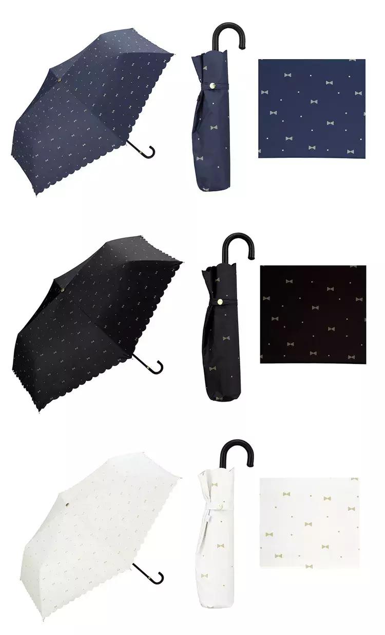 夏天没涂防晒的后果,wpc防晒伞好用吗