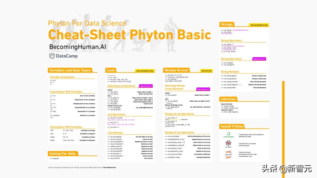 神经网络与深度学习实战电子版,机器学习人工神经网络分析总结