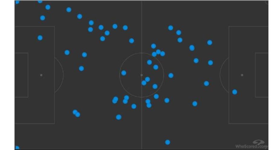 拜仁攻势,拜仁多特最新赛况