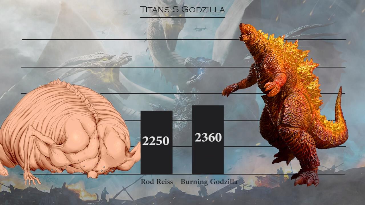 进击的巨人单挑哥斯拉,进击的巨人挑战哥斯拉谁能赢