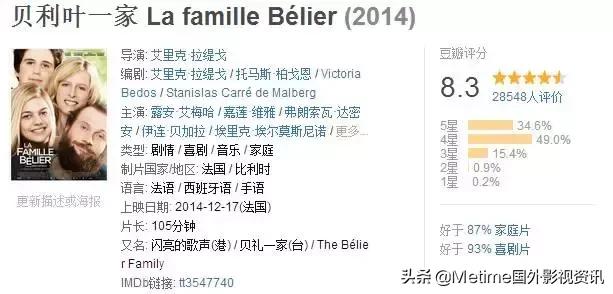 这些冷门的电影每一部都值得推荐,2019最佳冷门电影