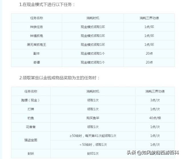 梦幻西游11月全服金币,梦幻西游全服攻略