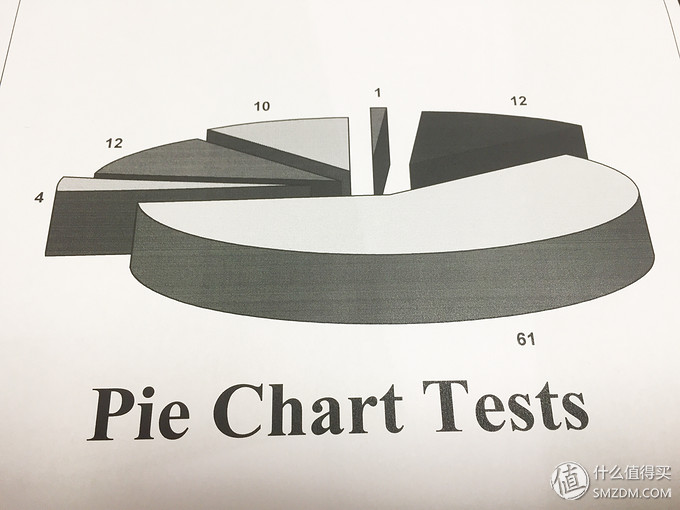 小新打印机打印复印怎样切换,联想小新打印机扫描