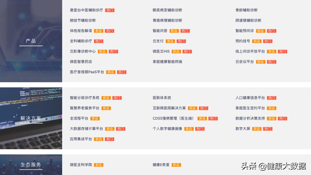 微医香港上市最终消息,微医上市最新进展