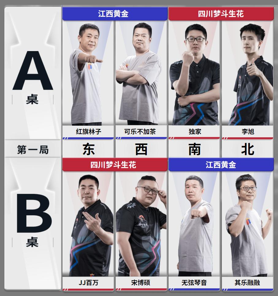 s3秋季赛c组谁进8强,s3秋季赛四强赛赛程