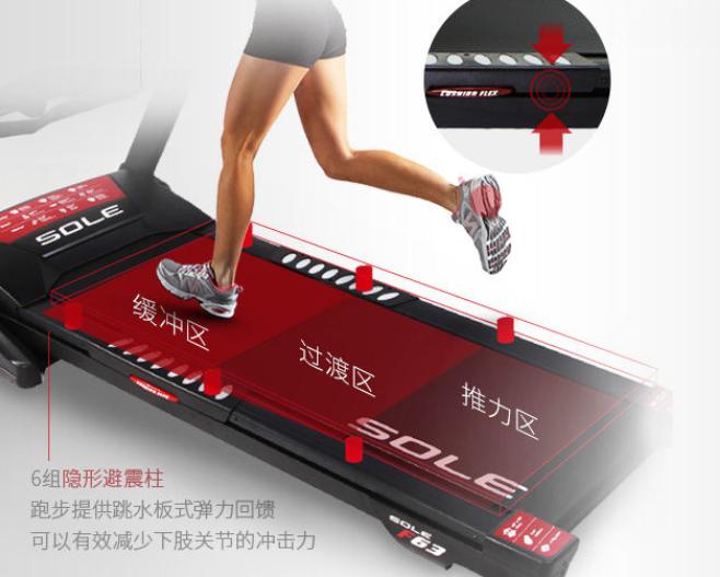 跑步机用哪个品牌的好,如何选择跑步机品牌