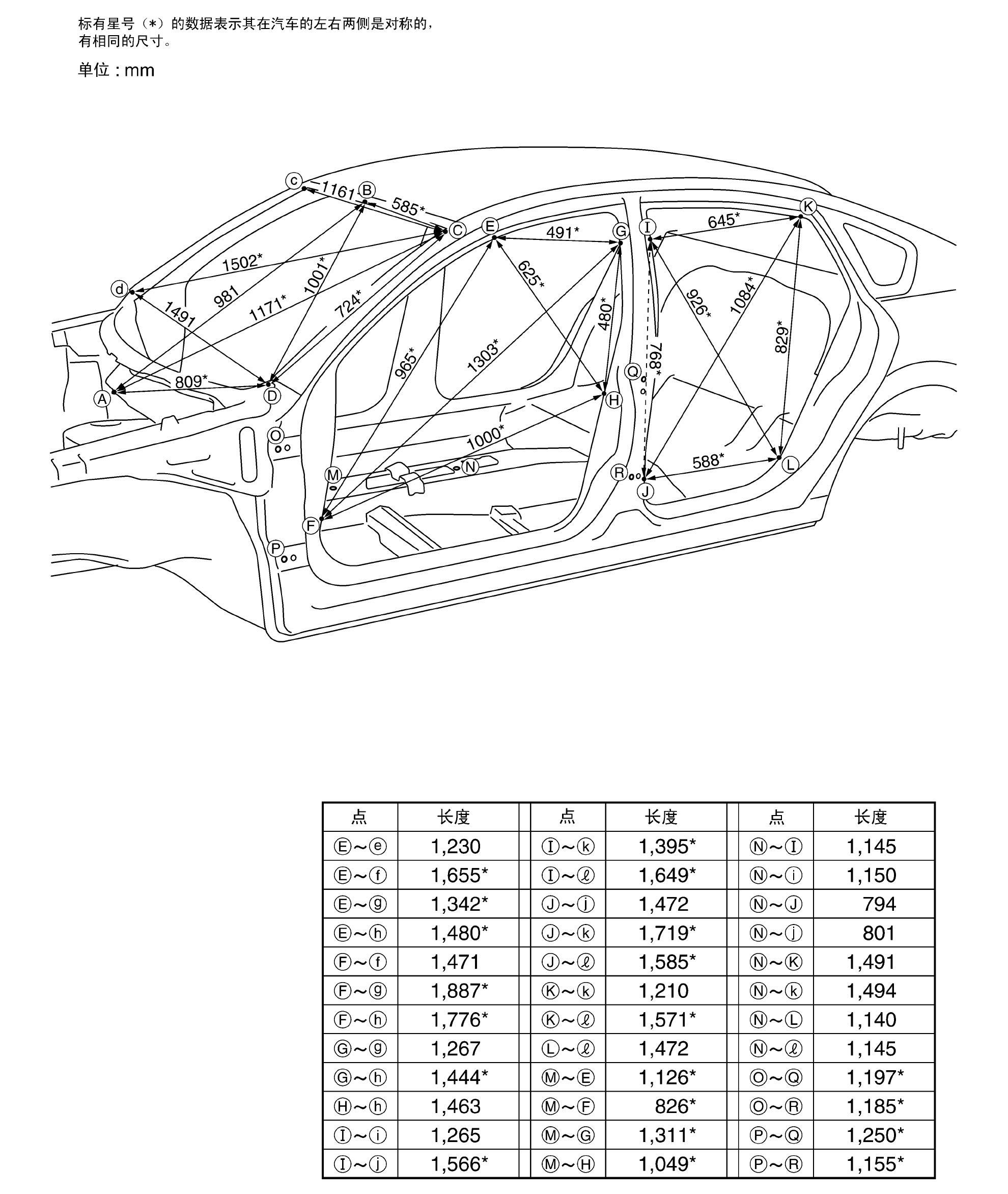 汽车钣金维修必备基础知识,钣金分离式千斤顶维修视频教程