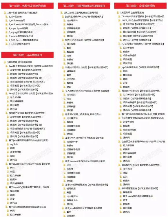 基于java的毕业设计源码,学生毕业设计系统php源码