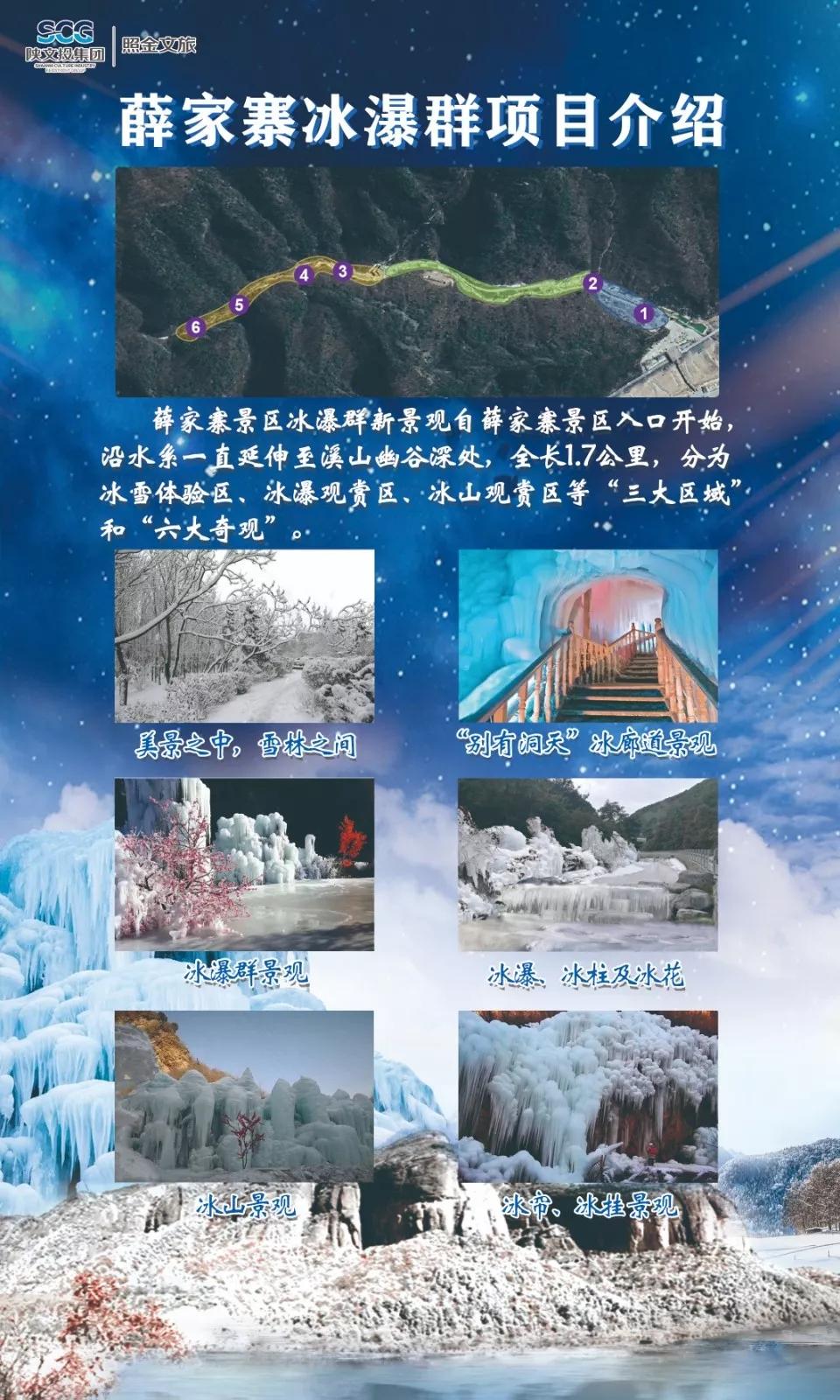 薛家寨照金国际滑雪场,热雪奇迹滑雪场高级道