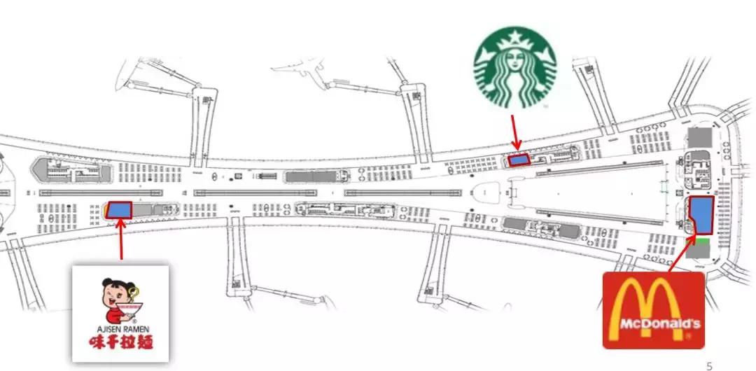 大兴机场为什么叫美食天堂,大兴机场网红美食