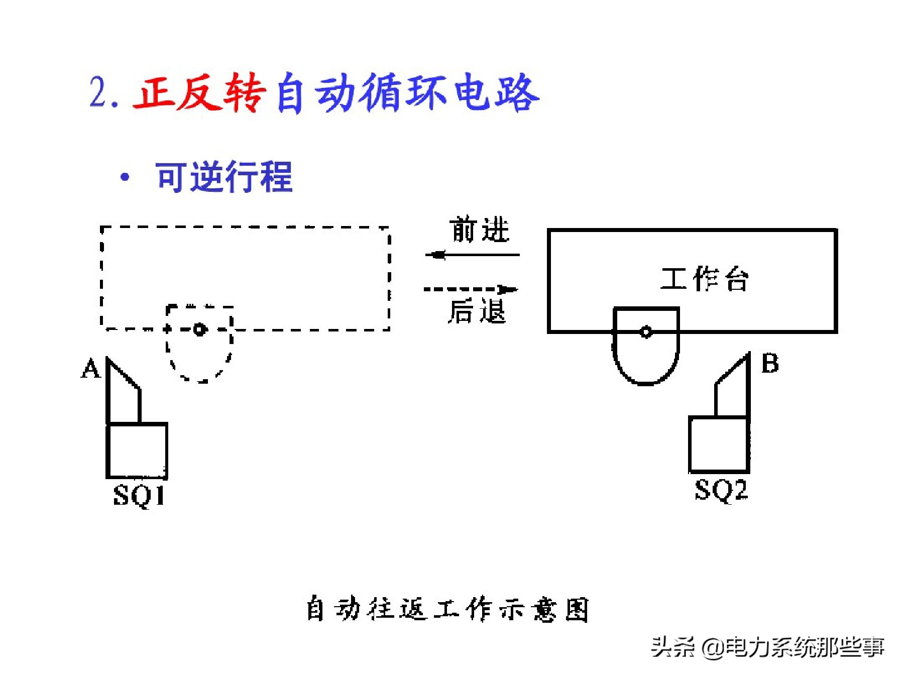 电工电机控制线路接线大全,电工一人操作一人监护