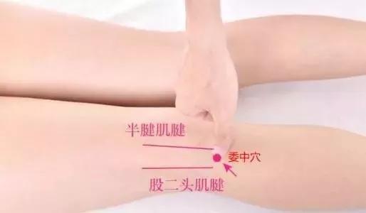 治疗疼痛的配穴原则,治疼痛按摩