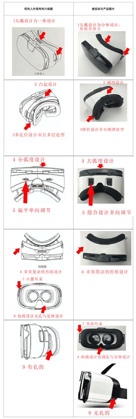 淘宝专利申诉成功率高,电商专利产品申诉