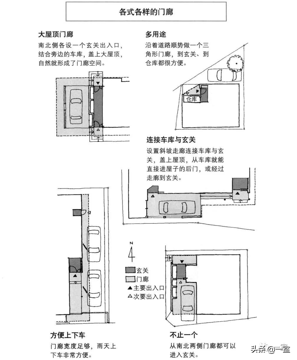 做了设计很多年,做了三十多年设计