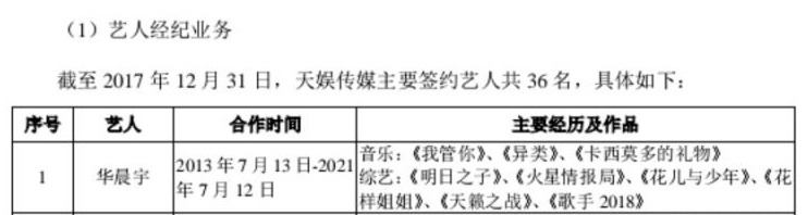 华晨宇和天娱合约还有多久,华晨宇是否会和天娱续约