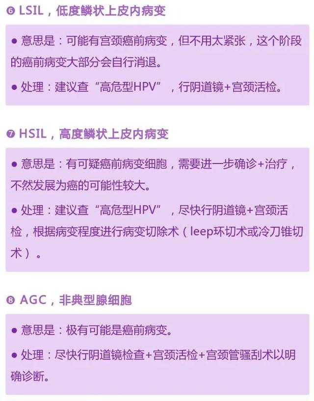 tct和hpv是什么,tct和hpv几天出结果