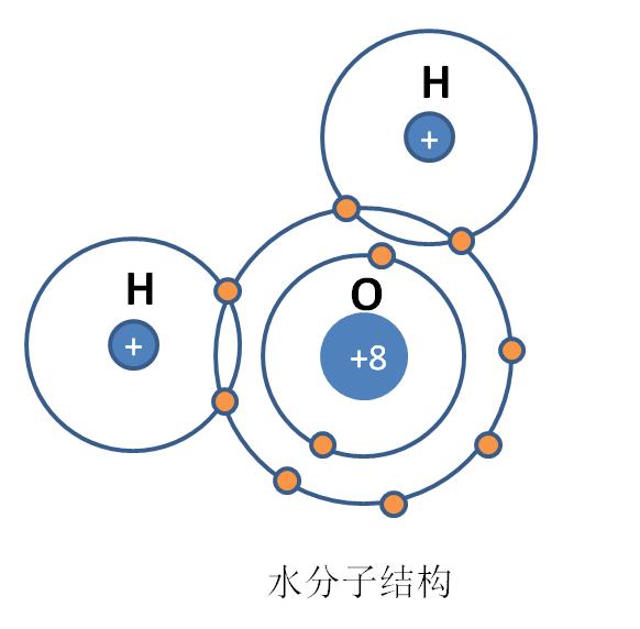 微波炉没有嗡嗡响不加热什么原理,微波炉加热原理及危害
