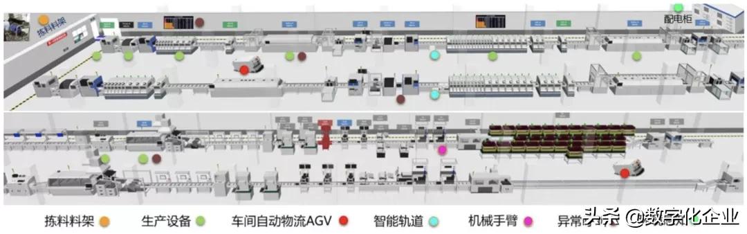 英业达泰国工厂,英业达公司简介