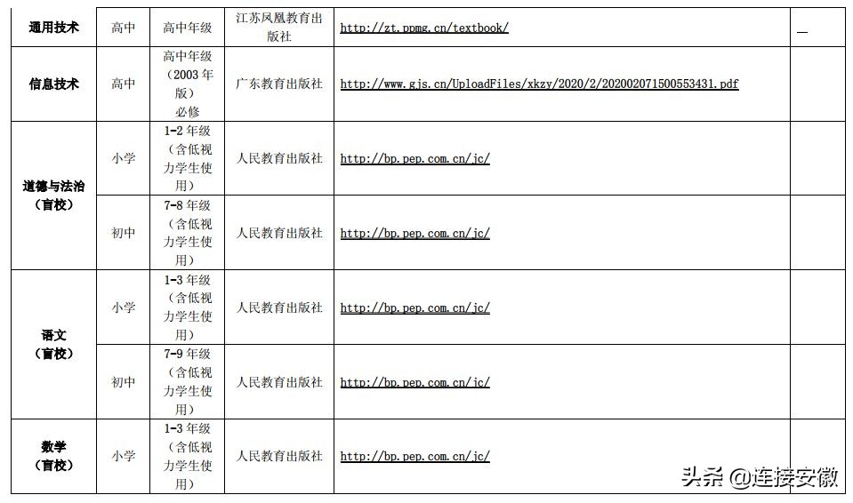 合肥教育局线上教学的最新通知,合肥中小学教育课程表