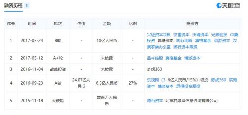 熊猫直播倒闭欠主播的钱怎么办,熊猫直播曝负债累累