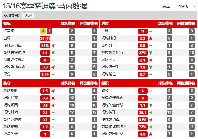 火燎的金刚烟熏的太岁欧冠解说,火燎的金刚和烟熏的太岁