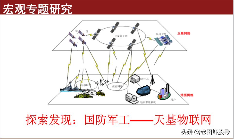 量涨价跌代表啥,量涨价不涨