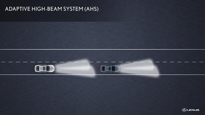 led远光长亮,led远光晃眼