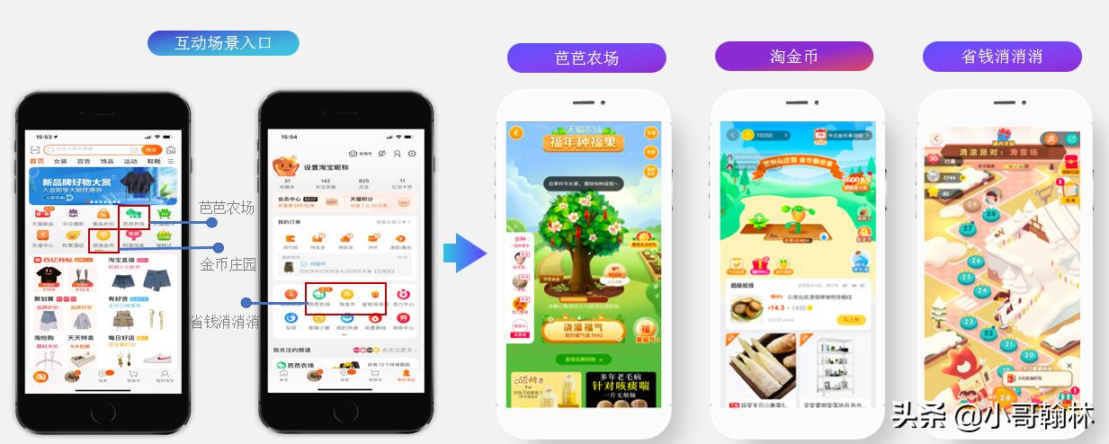 淘系最新变化消息,淘系流量下降怎么拉回来