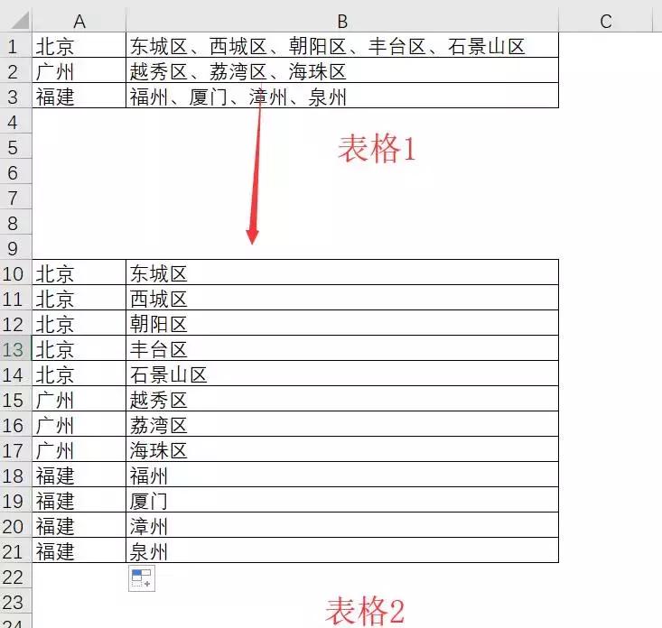 excel教程和word的教程,excel和word最全面教程