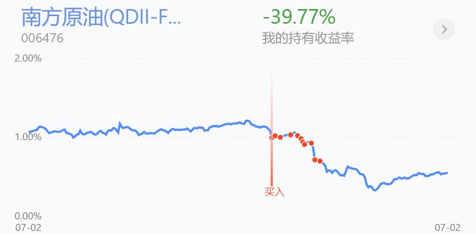 石油原油爆仓怎么处理,石油替代品的商机