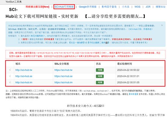 sci论文组图大全,科研sci论文技巧