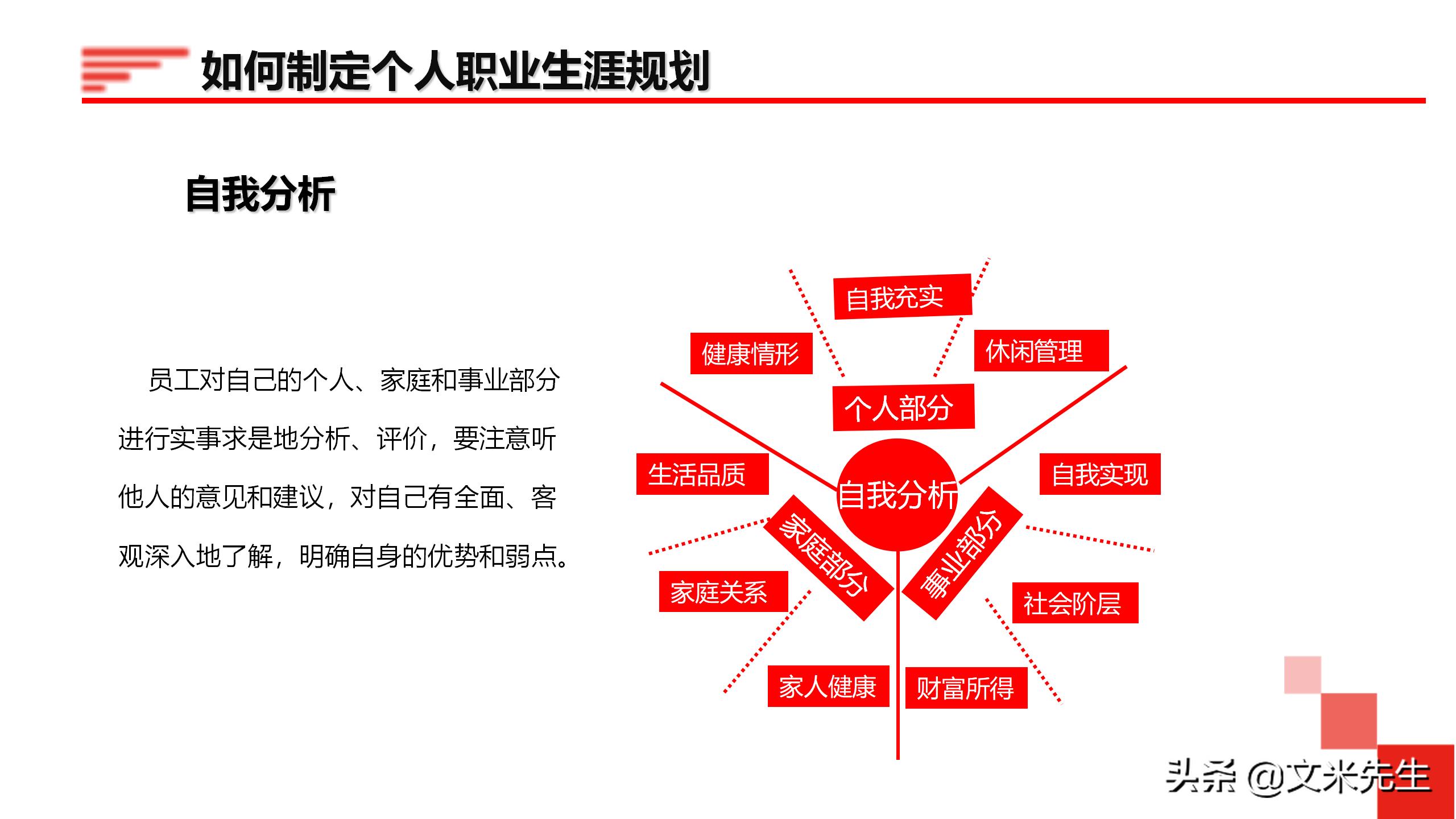 企业管理培训45分钟,企业管理培训讲课视频大全集