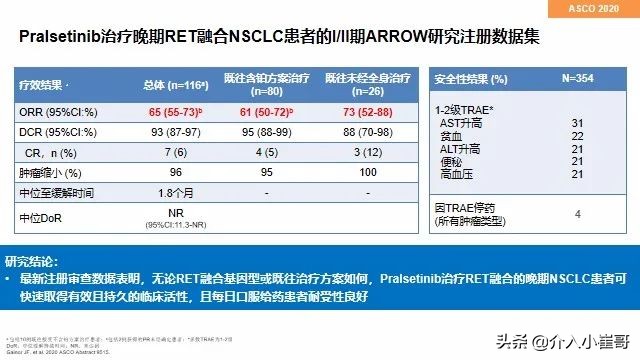 肺癌基因一类二类三类突变解读,肺癌基因突变才能靶向治疗