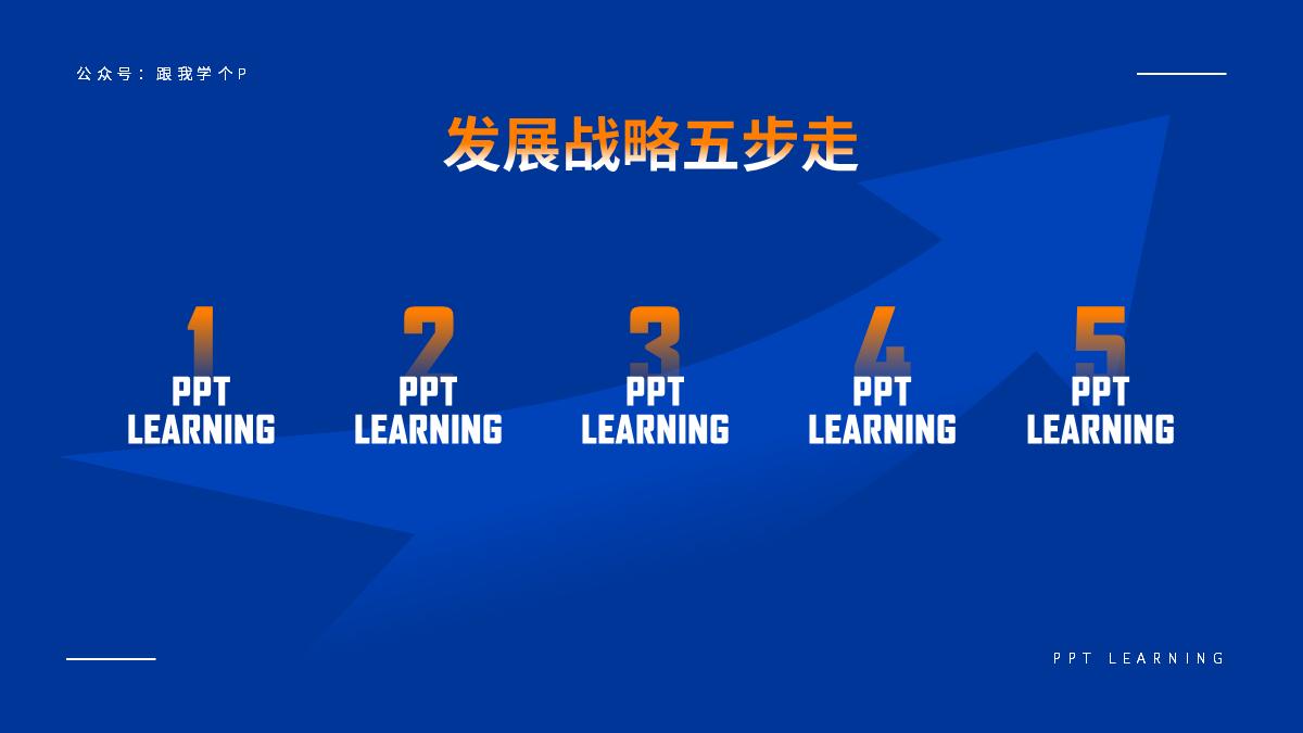 只需要输入骨架就能生成ppt,制作一个有高级感的ppt