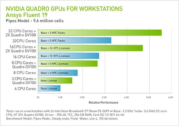哪种计算机最好用,什么计算机软件最实用
