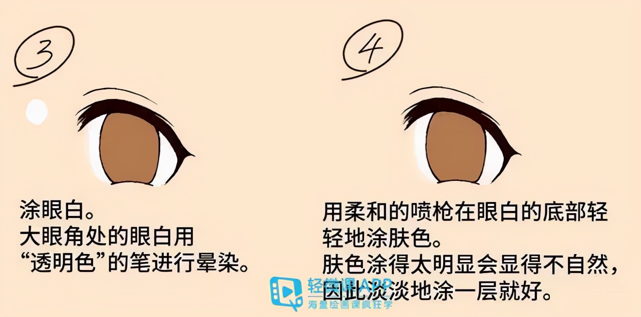 眼睛怎么画动漫眼睛最简单教程,零基础的动漫眼睛绘画教程