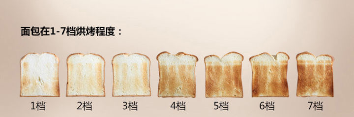 烤面包多功能早餐机怎么用,烤面包机家用早餐机