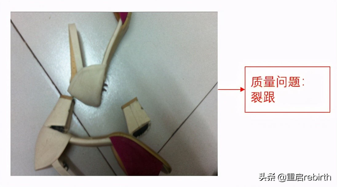 鞋类三包规定法律法规,鞋类商品三包管理办法有