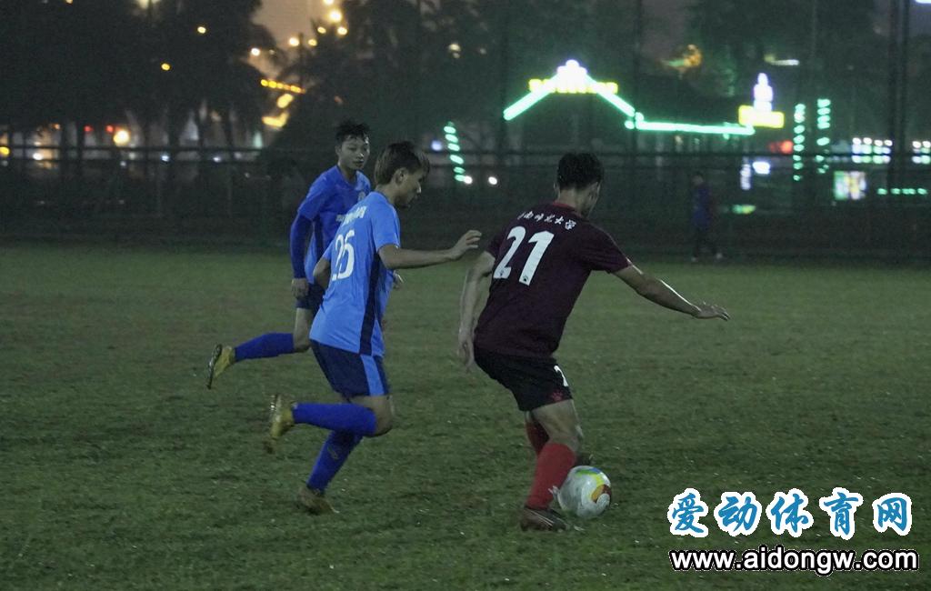 2020年海南省青少年足球赛,2021年海南足球省赛