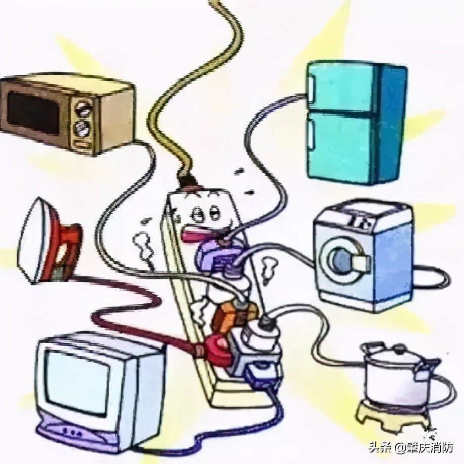 小火亡人火灾事故研判,两天两起火灾致8人遇难