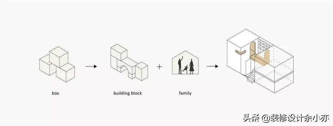 宅家带娃美好亲子时光,宅出美好亲子时光