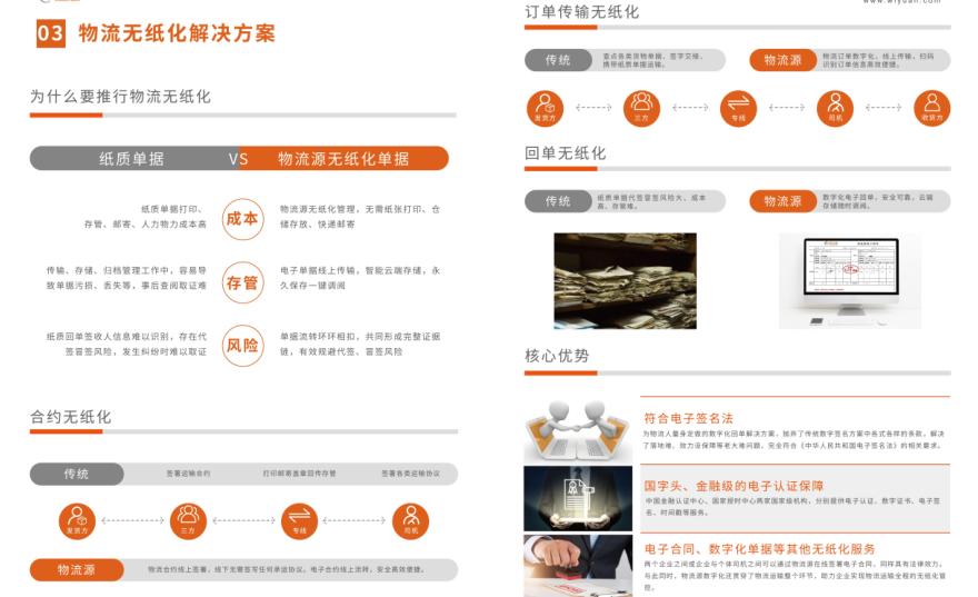 中联达集团,荣获集团公司多项荣誉