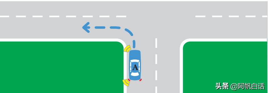 澳洲悉尼驾照路考最新视频,悉尼路考通过率最大的考场