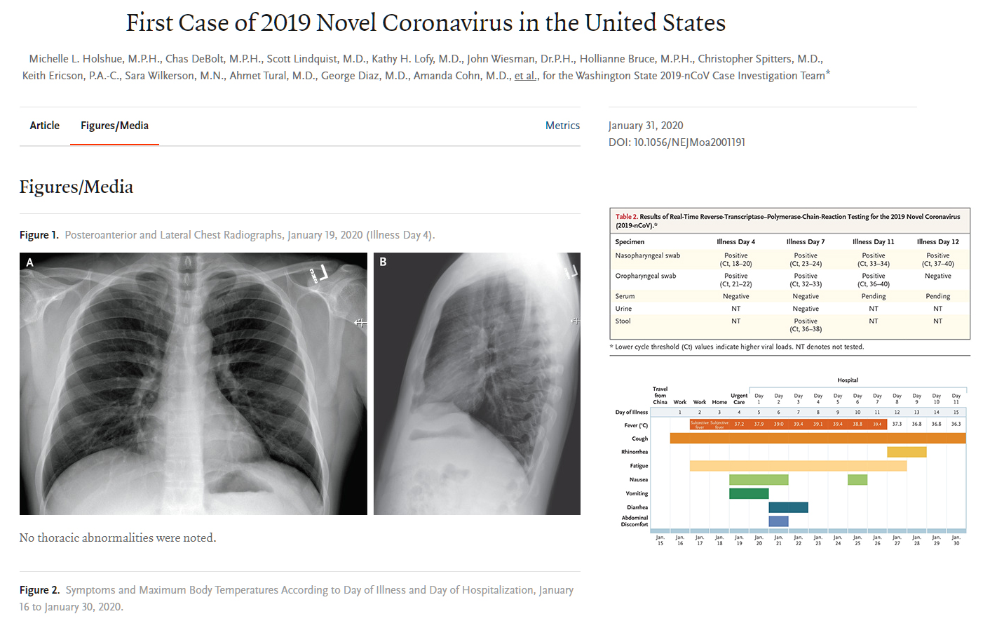 为新冠状肺炎提供特效药的吉利德宣布：无偿提供药物，暂不求回报
