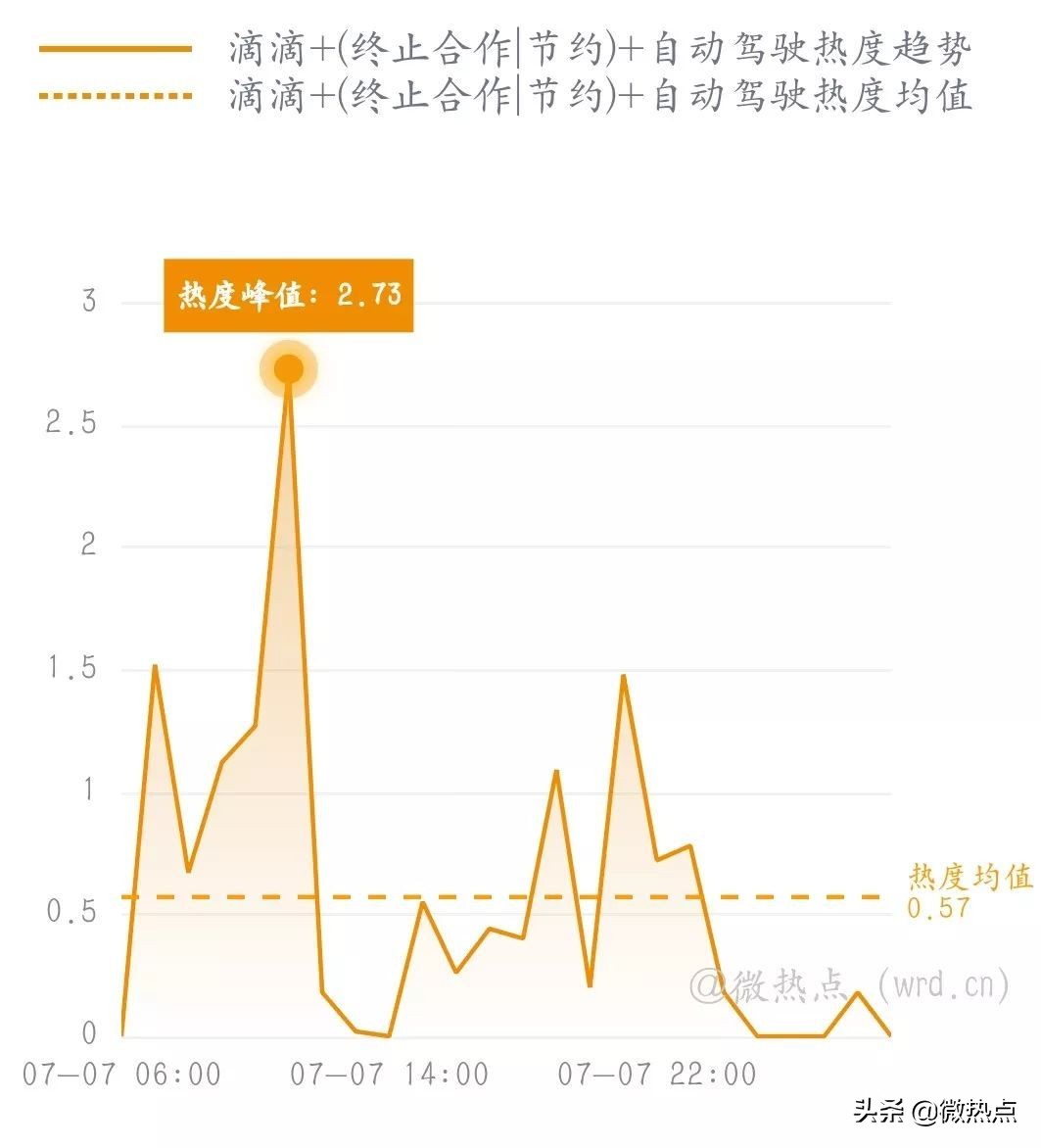 网事沸点：微信实现停机断网充话费；任正非谈“鸿蒙”...
