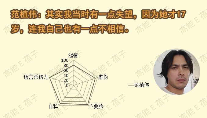 渣男最高境界是怎样的,渣男的最高境界是什么