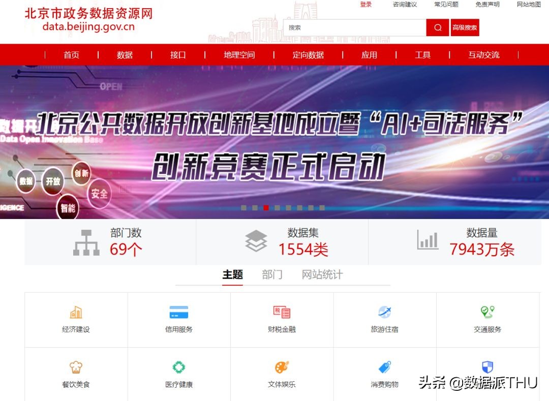 开放中的行政大数据——国内篇（附链接）